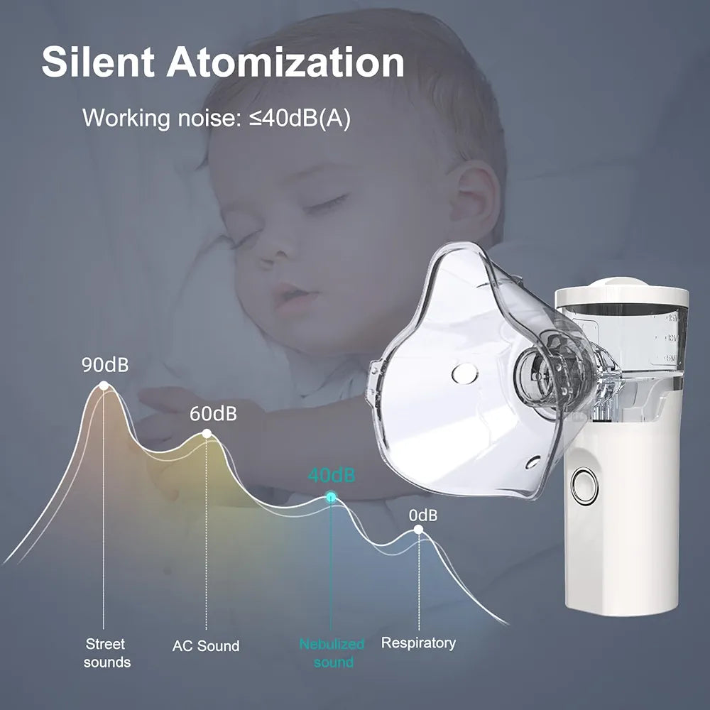 Mesh Nebulizer HD-W06