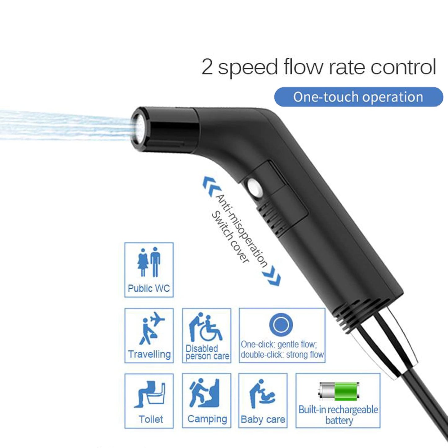 Compact Bidet Sprayer for Travel
