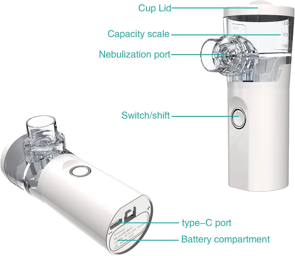Mesh Nebulizer HD-W06