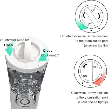 Mesh Nebulizer HD-W06