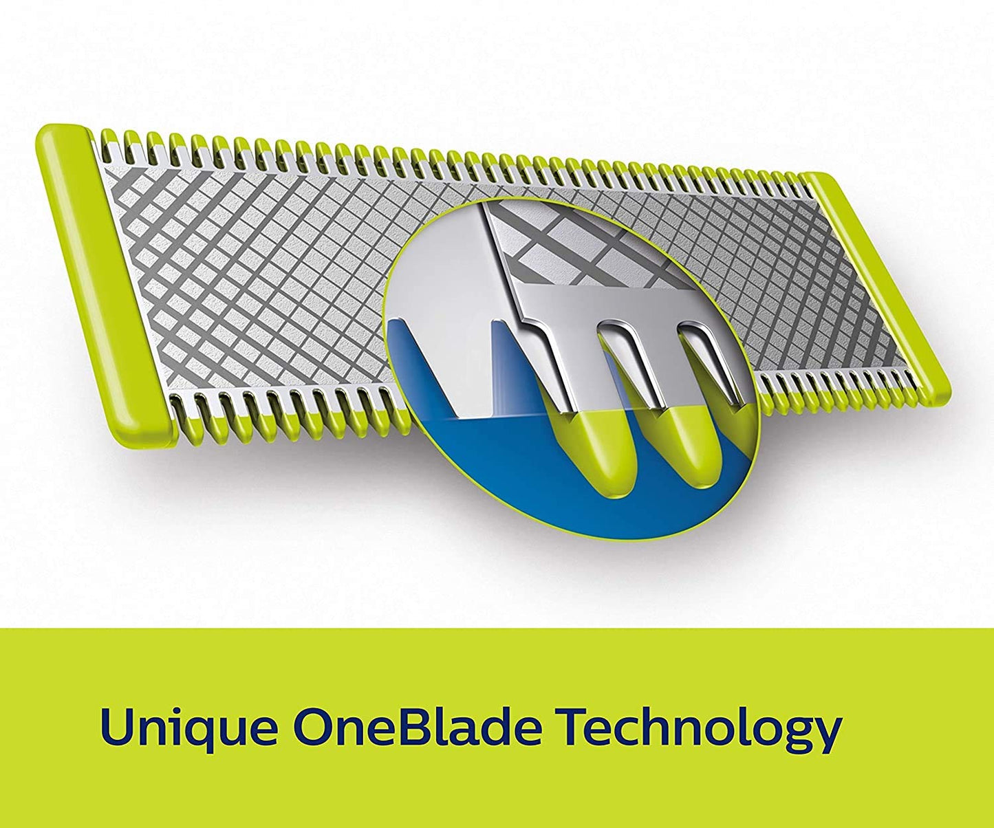 Philips Oneblade Replaceable Blade - QP210/51