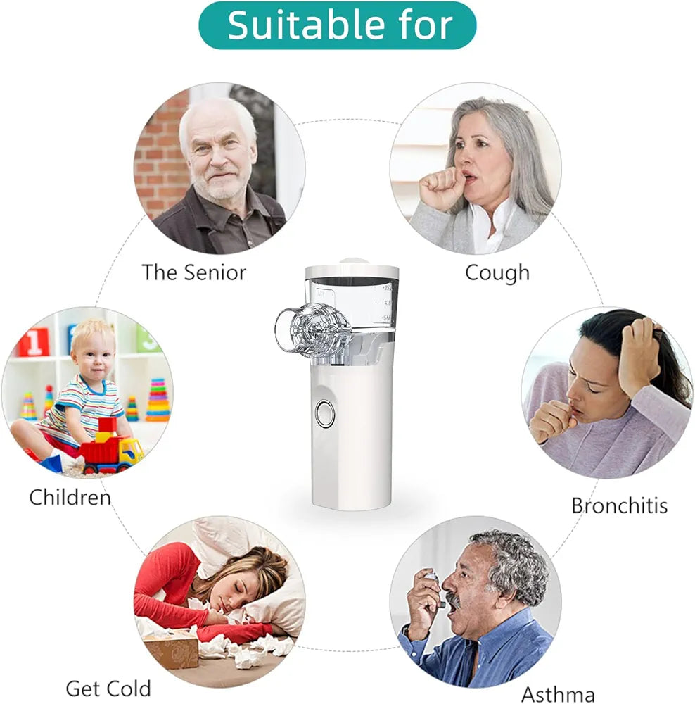 Mesh Nebulizer HD-W06