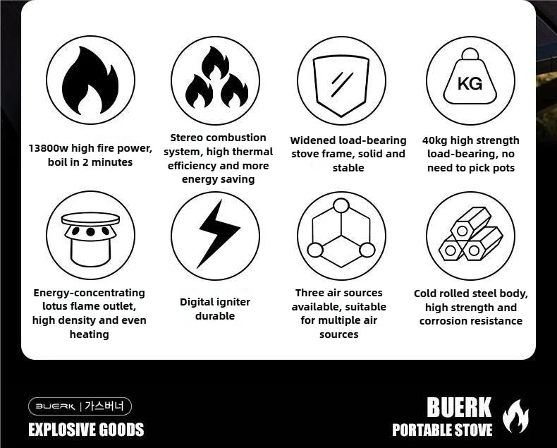 Buerk Five-Burners Stove AEM-005B