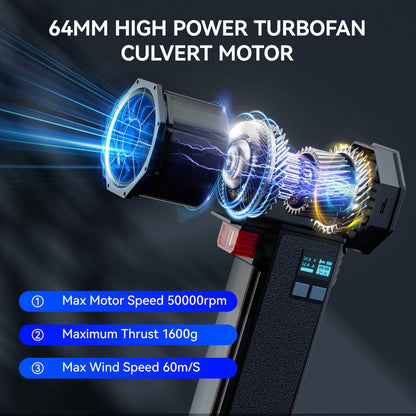 Jet Violent Turbofan - TF64