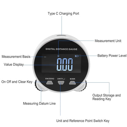 Digital Distance Gauge