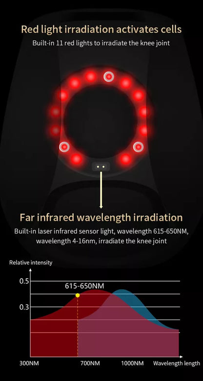 Knee Massager